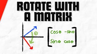 Celebrity Use Matrix Multiplication to Rotate a Vector | Linear Algebra Exercises Wealth