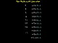 201 يحمل اسرار فى جدول الضرب و عجائب العدد 201 فى ضرب الأعداد رياضيات  اكسبلور