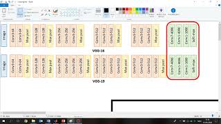 MM11 Convolutional neural networks lecPart4