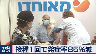 イスラエル「ファイザーワクチン接種１回で発症85％減」の調査結果（2021年2月20日）