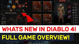 Everything We Know About Diablo 4 So Far