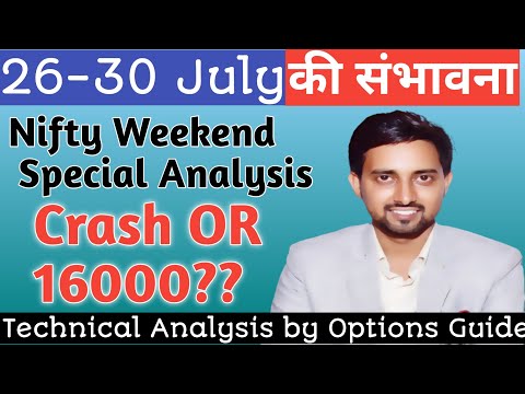 Nifty Prediction View