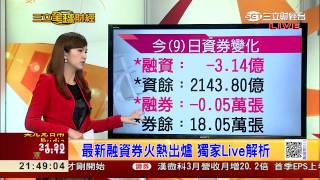 0409 融資券火熱出爐 給你獨家Live解析 | 三立財經台CH88 | 三立全球財經 | 財經主播 范益華