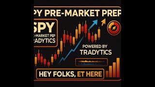 Spy Pre-Market Prep Thin Gamma, Fast Moves