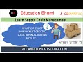 Picklist | Why & How Picklist is created| BUSINESS IMPACT | Picklist Creation whole Concept in Hindi