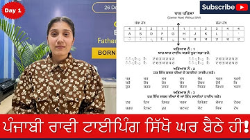 How to start Punjabi (Raavi Font) Typing at Home | Raavi Typing | First Day | First Lesson