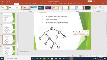 Tree Traversal dalam Struktur Data