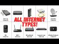 All Kinds of Internet Connections Explained in Easy Way