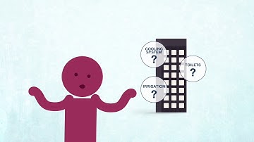 iWOW Smart Metering Solution