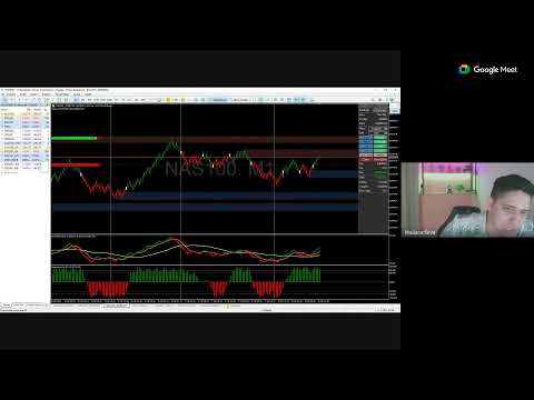 Day Trade Forex