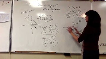 Algebra 1 7.5 special types of linear systems