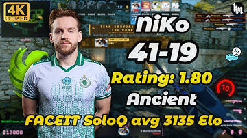 🔥NiKo (41-19) SoloQ + VOICE COMMS (Ancient) | FACEIT EU avg 3135 Elo #cs2 #niko