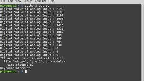ADC measurements using Grove ADC and Potentiometer