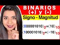 NÚMEROS BINARIOS NEGATIVOS (Representación SIGNO MAGNITUD)