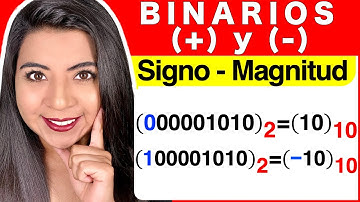 NÚMEROS BINARIOS NEGATIVOS (Representación SIGNO MAGNITUD)