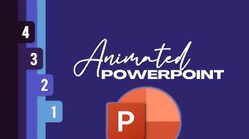 How to Make Animated Slides in PowerPoint | Step-by-step PowerPoint Tutorial