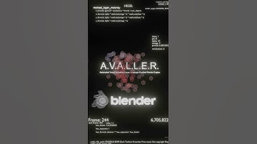 Automated Video Creation & Rendering with A.V.A.L.L.E.R. Engine using