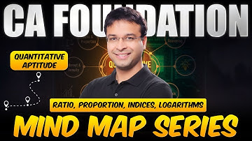 Ratio, Proportion, Indices, Logarithms | CA Foundation Jan 2026 | CA Nishant Kumar | Vishwas CA
