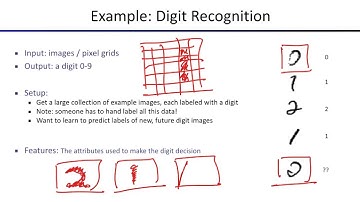 CS 188 Lecture 20: Naive Bayes