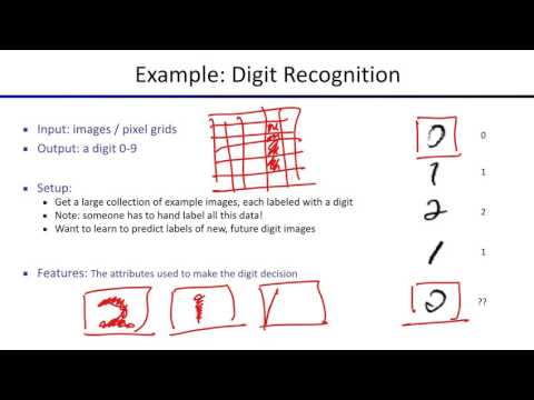 CS 188 Lecture