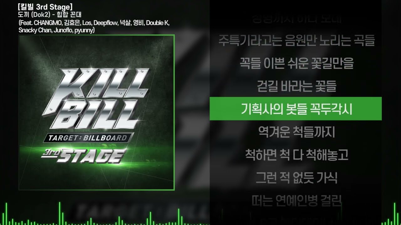 Sleduj 도끼  - 힙합 꼰대 (Feat. CHANGMO,김효은,Los,Deepflow,넉살,영비,Double K,Snacky Chan,Junoflo,pyunny)ㅣ Lyrics / 가사 na YouTube