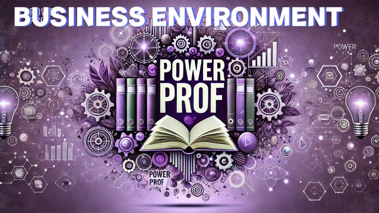 Business Environment| Types of Business Environment