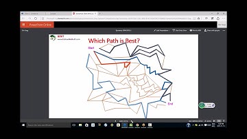 Yang Bin（杨斌）--IT求职-项目管理方法论（Waterfall, Incremental and Iterative, Agile/Scrum）