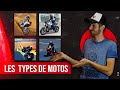 Quel type de moto choisir  dossier tech