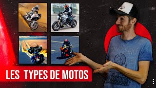 QUEL TYPE DE MOTO CHOISIR ?!! Dossier tech