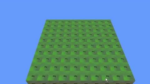 Tactics XNA - The first Two Hours.