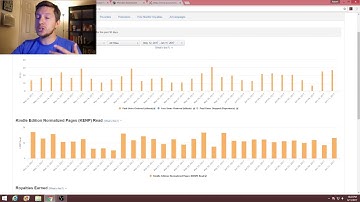 How to Self-Publish Your Book on Amazon Platforms