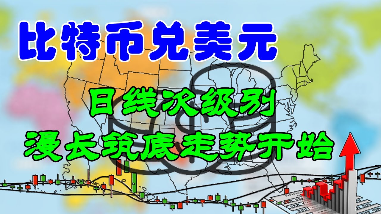 【股票·汇率·投资】比特币兑美元日线次级别漫长筑底走势开始（202107271930）