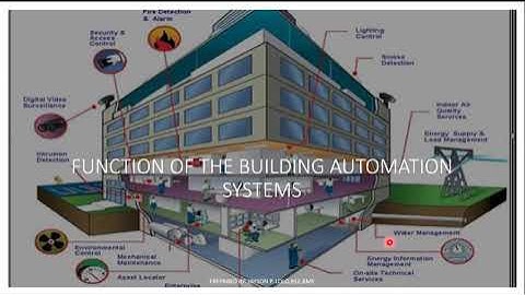 BUILDING AUTOMATION SYSTEMS