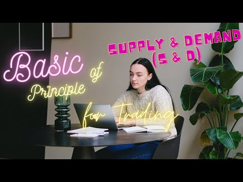 TUTORIAL DASAR SUPPLY DEMAND DALAM TRADING || MUST KNOW !!!