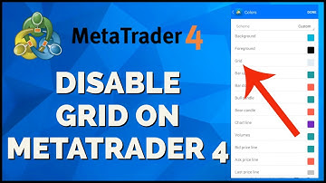 How To Disable Grid On MetaTrader 4 App 2024?