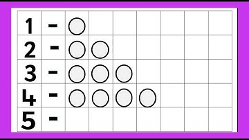 value of sequence|Draw Values |Draw circles the given number|For nursery |maths