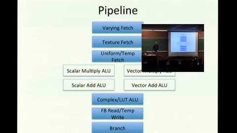 FOSDEM 2014 - Lima Driver Opening Up The Mali Instruction Set