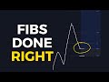 The Fib Strategy Guaranteed To Work The Fib Strategy Guaranteed To Work