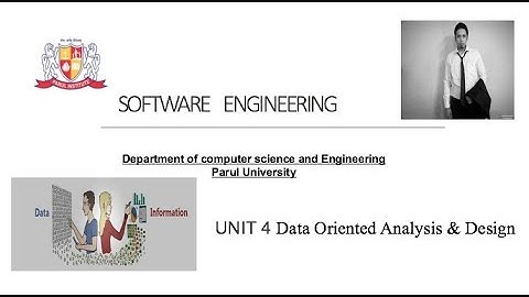 UNIT 4 Data Oriented Analysis & Design
