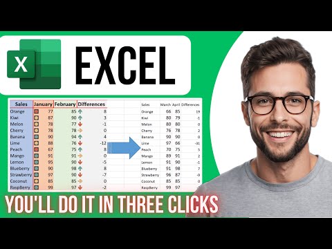 How To Copy