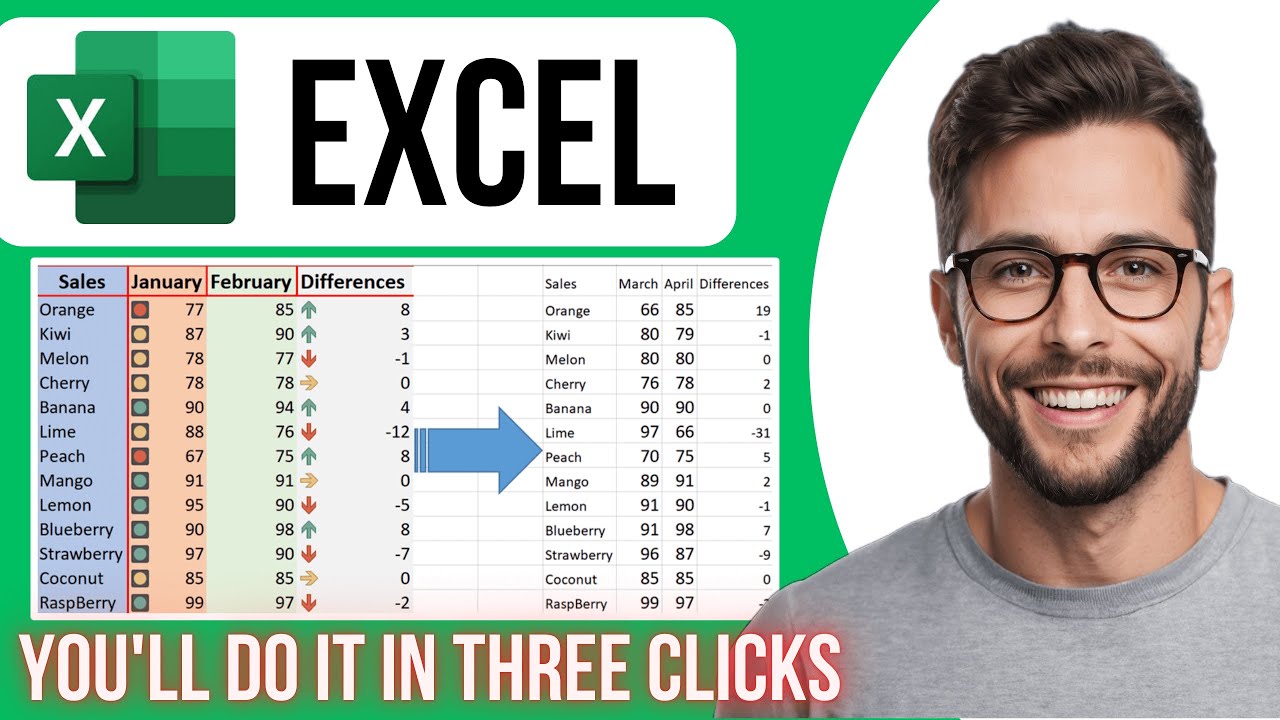 How To Copy Conditional Formatting To Another Excel Worksheet YouTube How To Copy Conditional Formatting To Another Excel Worksheet YouTube