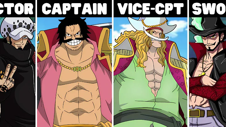 I Built The STRONGEST Pirate Crew EVER in One Piece!