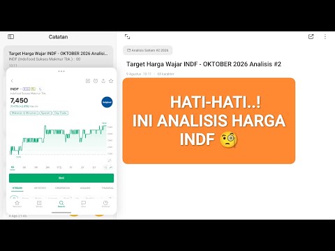 HATI-HATI SAHAM INDF DIHARGA INI 🧐 ANALISIS UPDATE!