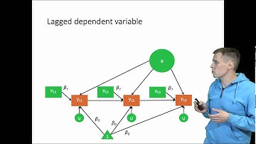 Random intercept models with wide format data