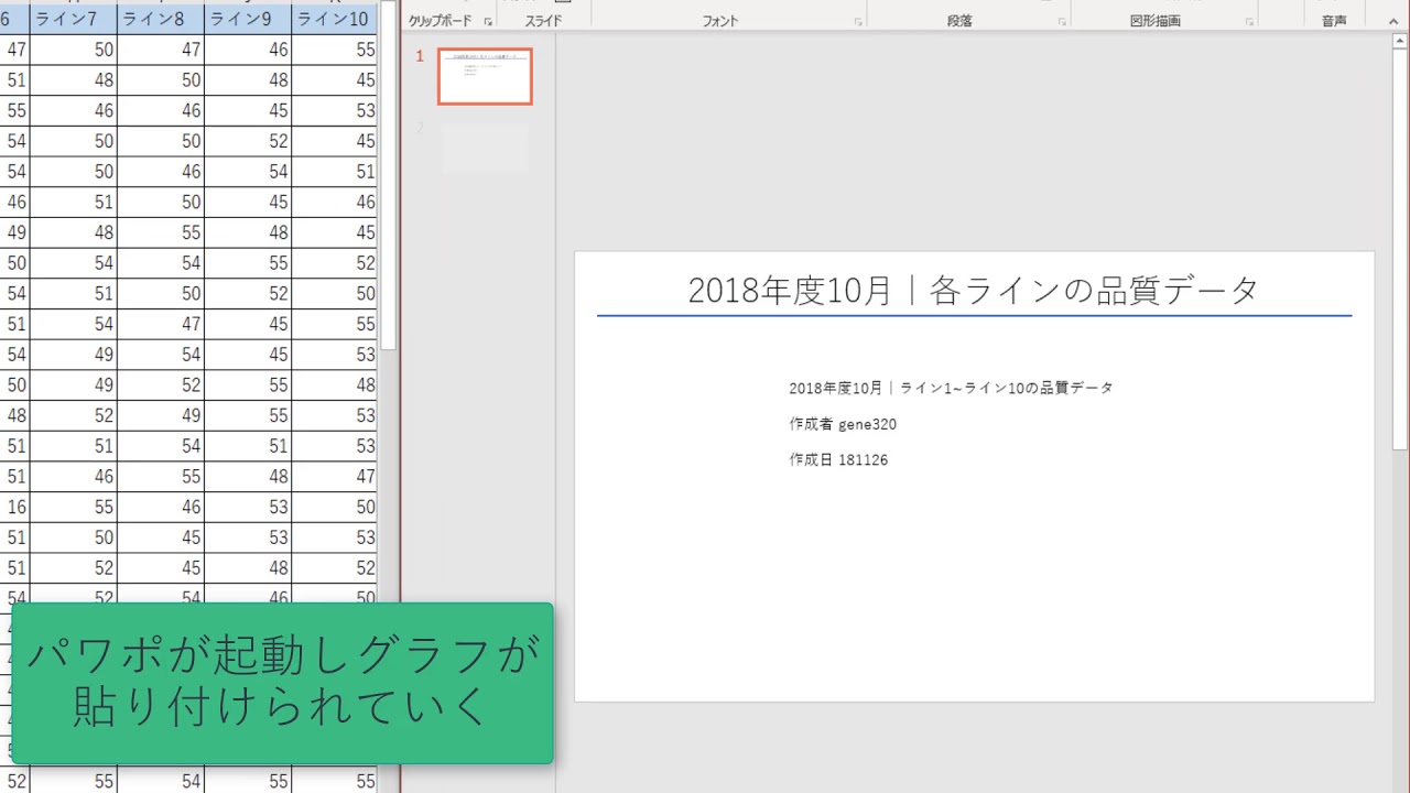 パワーポイントにグラフを自動貼付 エクセルvbaでパワポを操作する方法 事例 コード付