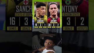 Sancho Vs Antony