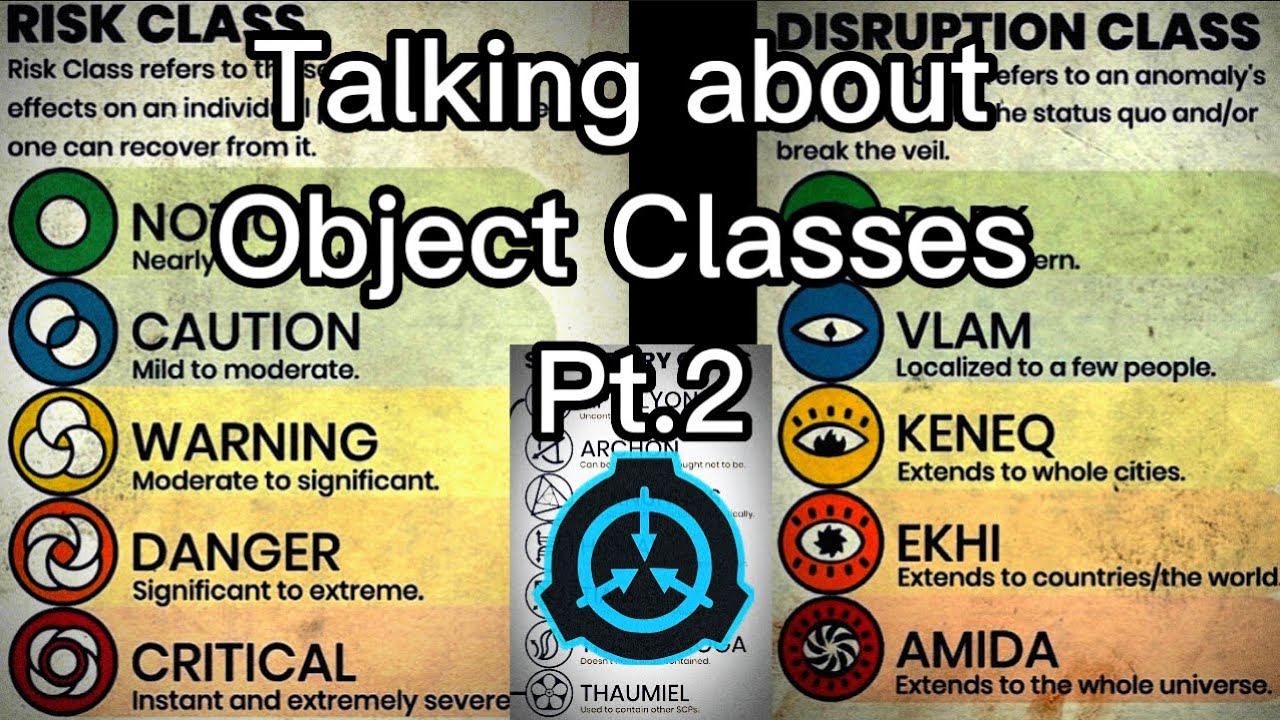 Explaining the Risk class and Disruption class of the SCP foundation, object classes, pt. 2
