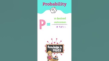 What is Probability? #math #maths #mathematics