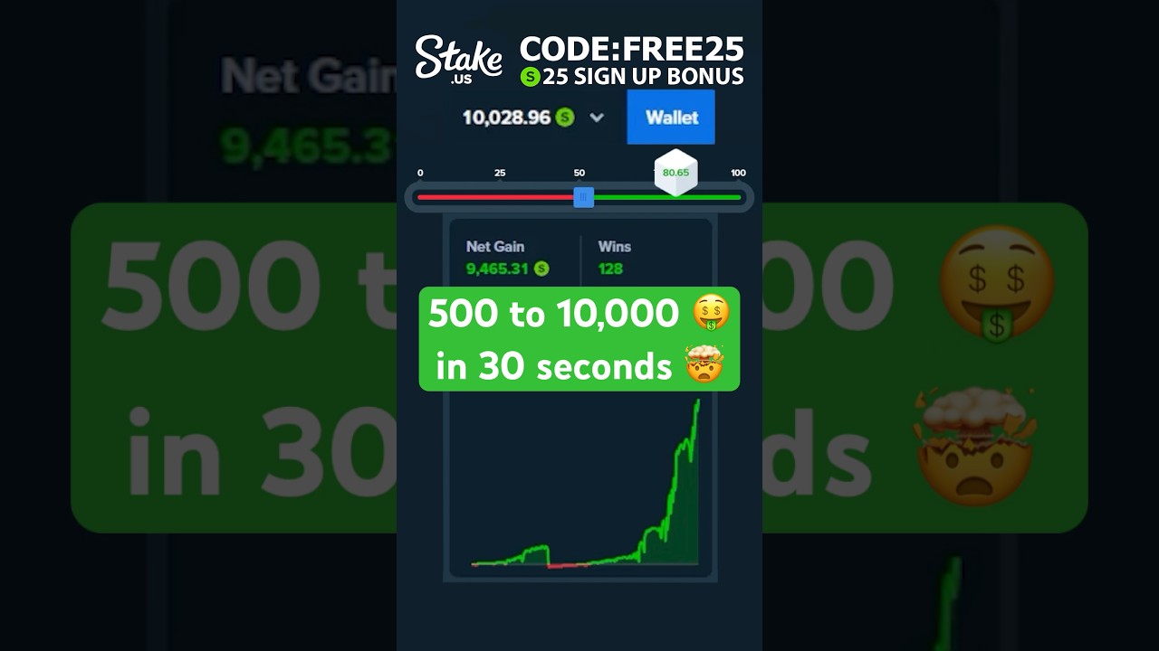 500 to 10,000 in 30 seconds with this gambling strategy 🤑 #dice #stake
