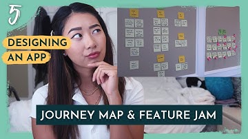 The UI/UX Design Process STEP BY STEP | Part 5: Customer Journey Map & Feature Jamming